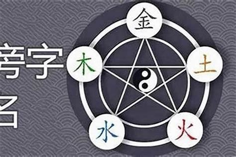 五行屬金字|五行属金的字大全